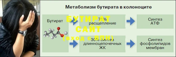 амф Баксан